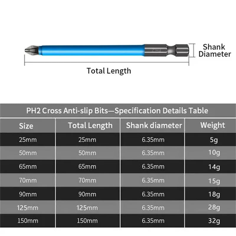 Non-slip wear-resistant screwdriver set strong magnetic high hardness super long cross electric batch electric drill