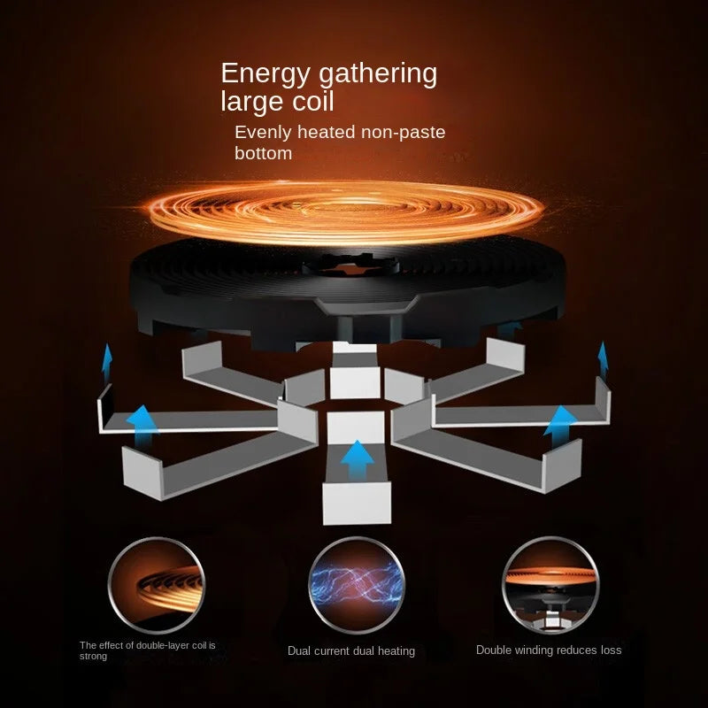 Induction Cooker High-power Touch Buttons Six Cooking Functions Durable Panel Eight-speed Firepower Timing Function Cooking Unit