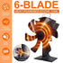 6 Blade Quiet Wood Stove Fan Heat Powered Iron Fireplaces Fan Eco Non Electric with Thermometer for Burning Gas/Pellet/propane