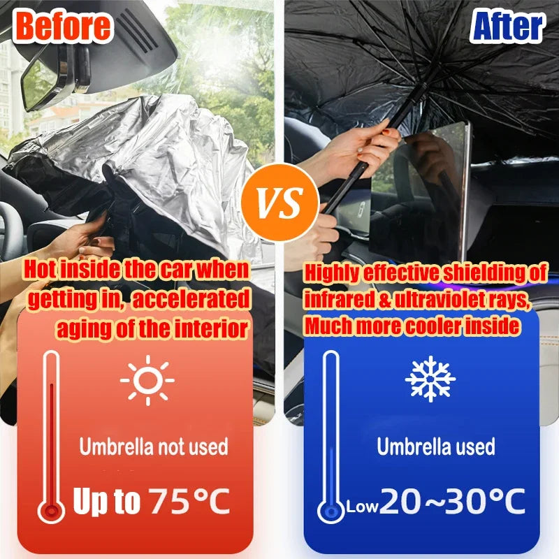 Car Sunshade Front Windshield Parasol V-shaped for EV Sun-proof and Heat-insulation Foldable Sun Shade Umbrella New Style