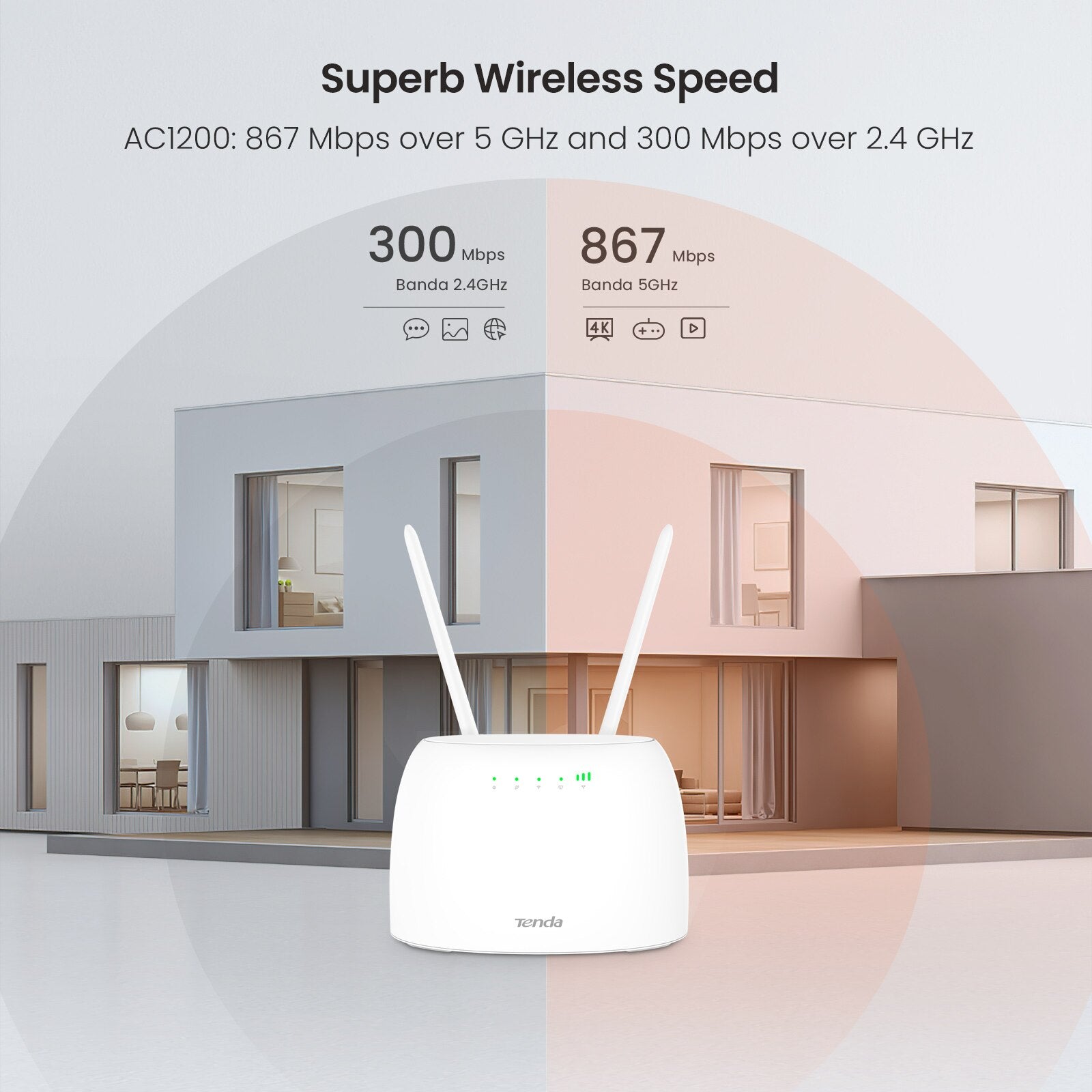 Tenda 4G Router SIM Card LTE CAT4 150Mbps AC1200 Wireless Router Hotspot 64 Users Beamforming 4G Wifi Router Global Version