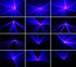 ALIEN DMX512 500mW Blue DJ Laser Projector Scanner Stage Lighting Effect Disco Party Bar Home Xmas Remote Light Show Lights