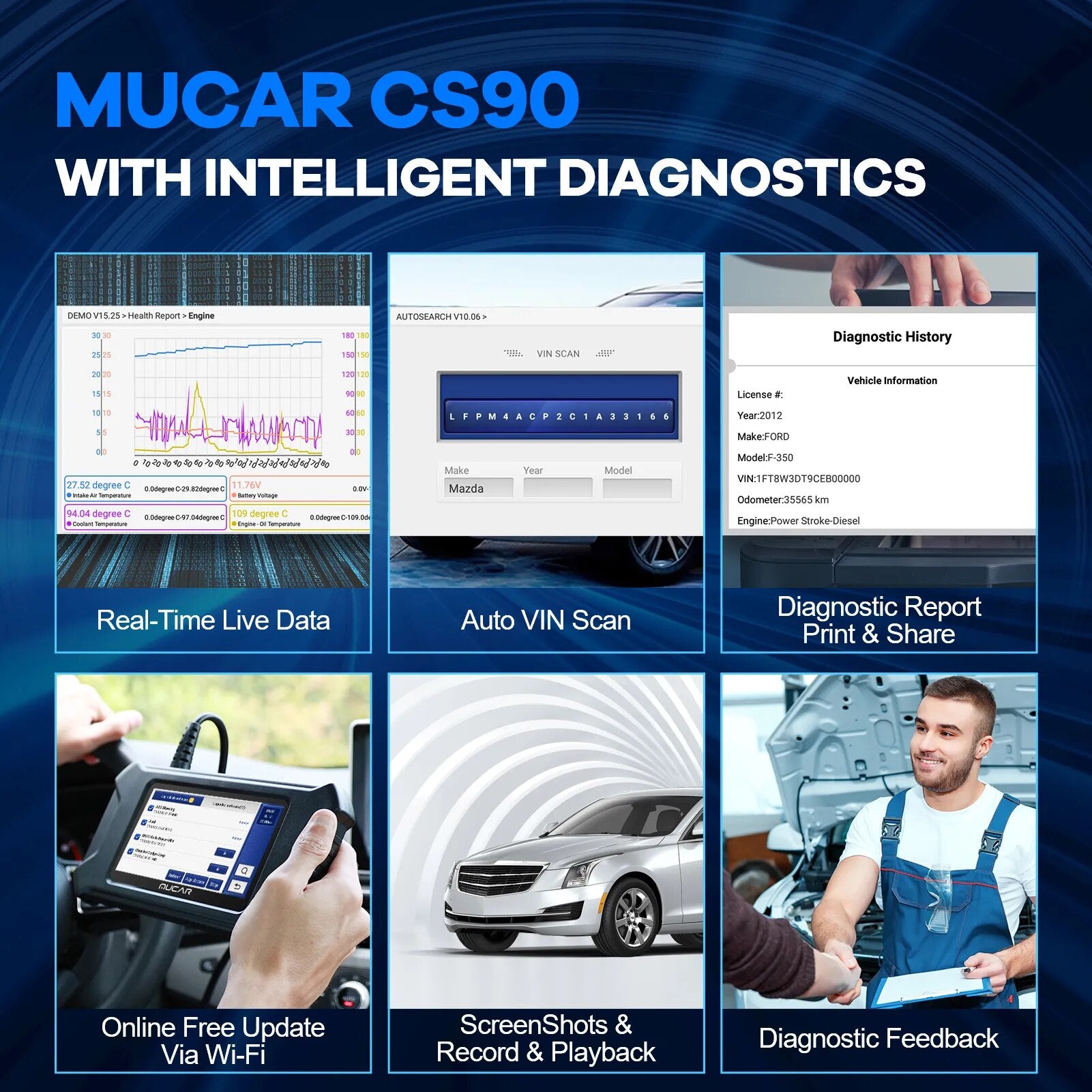 MUCAR CS90 OBD2 Scanner Car Diagnostic Tools Automotivo OBD Scanner Auto Diagnosis Tool Code Reader 28 Resets Lifetime Free