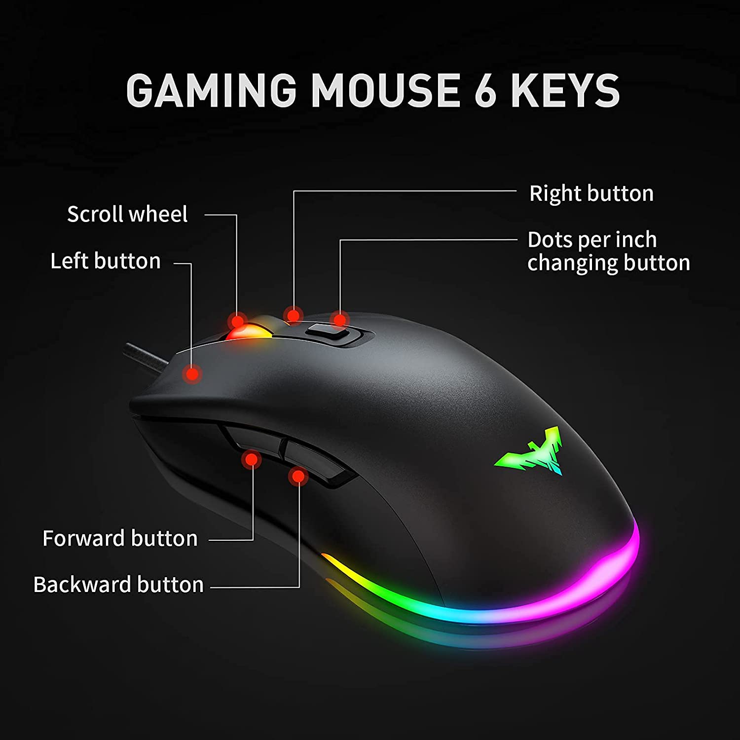 HAVIT KB558 Wired Gaming Keyboard Mouse Kit RGB Backlight 104 Keys with Wrist Rest US UK German Layout Keyboard For PC Laptop