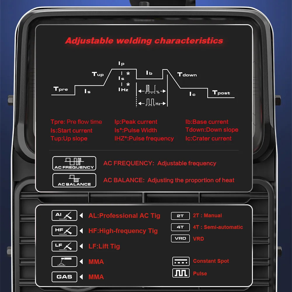 ANDELI 220V AC DC TIG Welder TIG-250PE TIG Welding Machine MMA Pulse Aluminum Welding Aluminum Welder Spot Welding