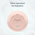 220ML Air Humidifier Ultrasonic Mini Car Aroma Diffuser Portable USB Essential Oils Purifiers LED Lamp Home Fragrance Products