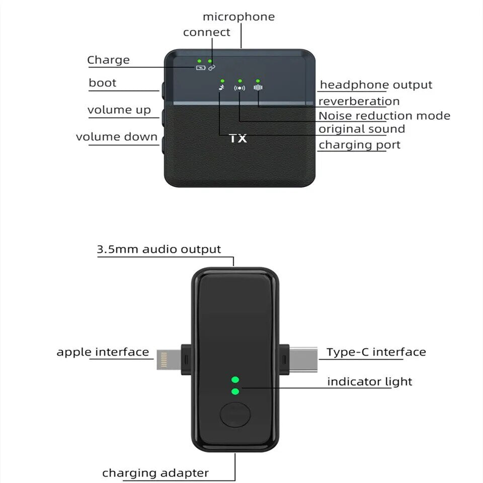 Wireless Lavalier Microphone with 3.5mm Audio Cable Lapel Mic For Camera Smartphone Sound Card Recording Mic for Youtube