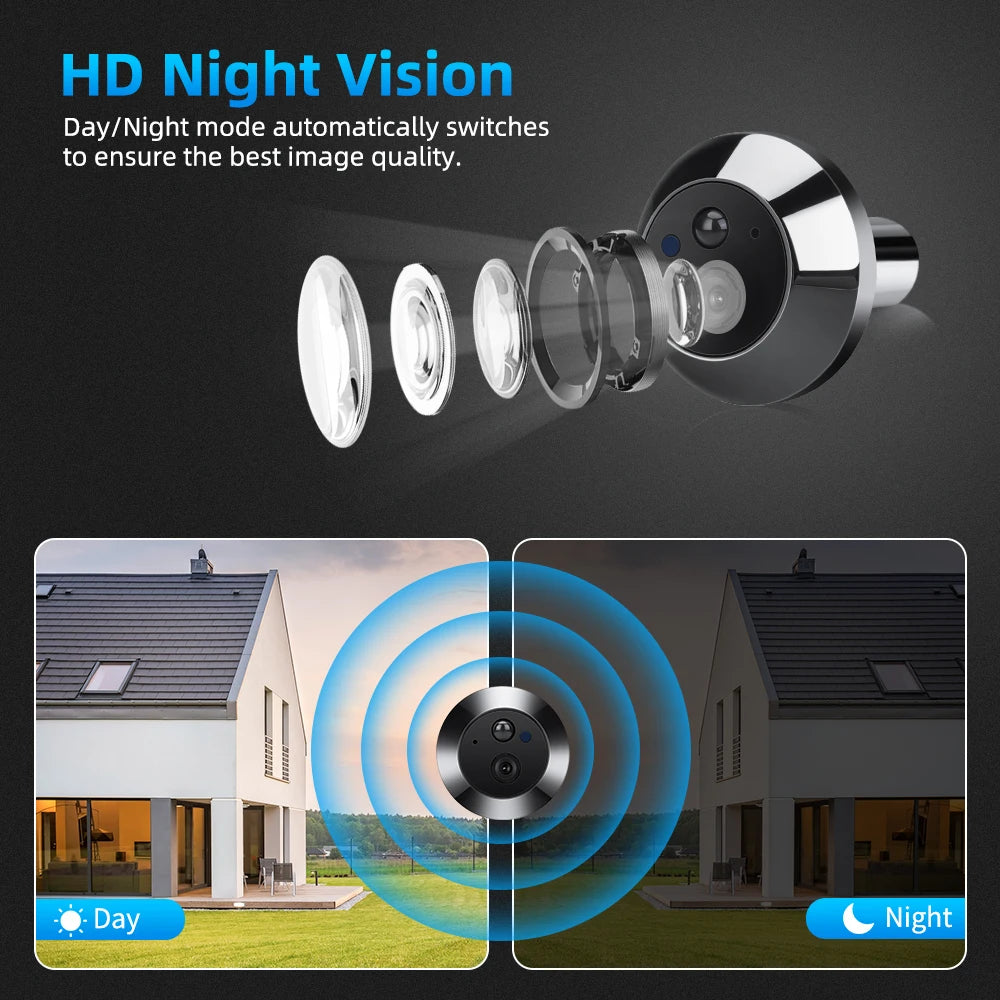 Camluxy Tuya 4.3Inch 1080P WiFi Peephole Doorbell Camera 120° Wide Angle Alexa Google Door Eye Viewer Wireless Doorbell at Home