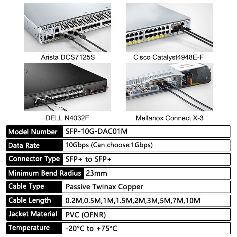 10G/1G SFP DAC Cable 20cm/1/2/3/5/7/10m Passive Direct Attach Copper Twinax Cables Compatible MikroTik,TP-Link,Netgear Switch