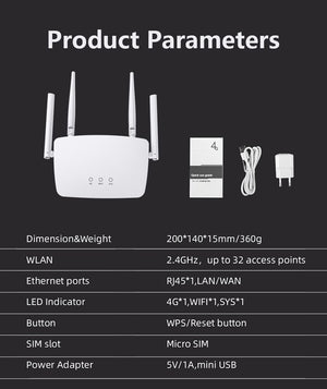 DBIT 4G CPE Wireless Router SIM Card to Wifi LTE Router RJ45 WAN LAN Wireless Modem Support 32 Devices to Share Traffic