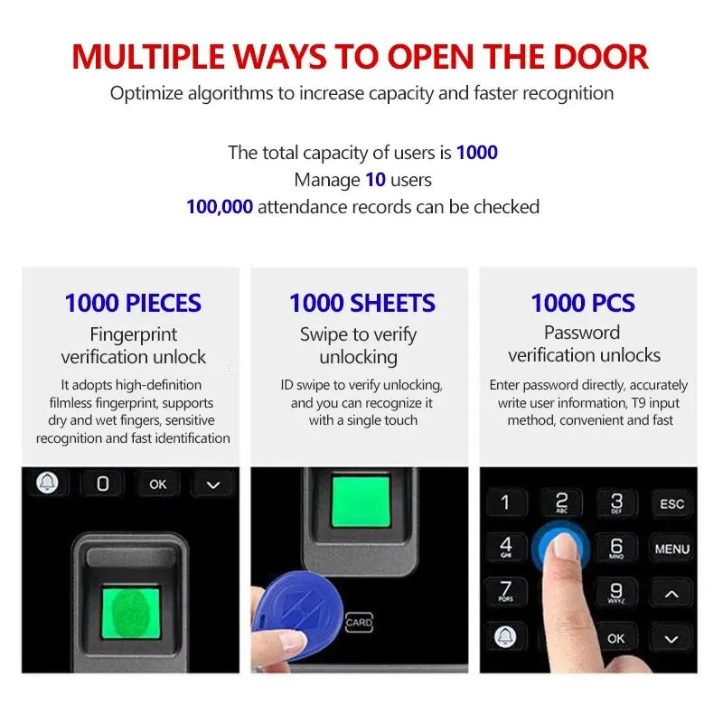 Biometric Fingerprint Facial Access Control Device 2.8inch High-definition Color Screen RFID Password Access Control TCP/IP USB