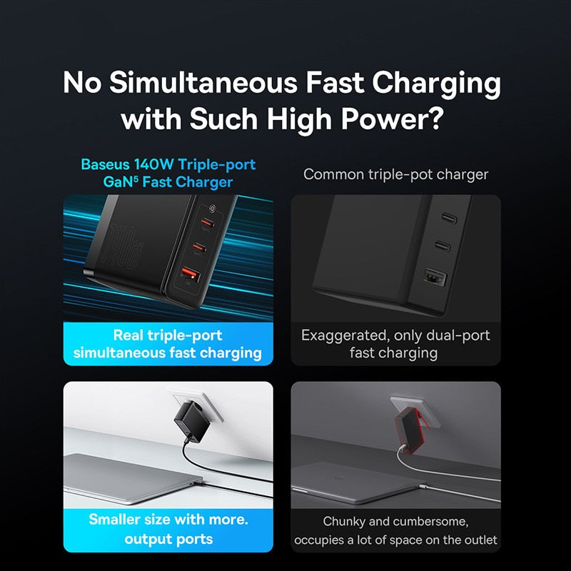 Baseus 140W GaN Charger USB Type C PD3.1 Fast Charge For Macbook Tablet Quick Charge 4.0 3.0 Phone Charger For iPhone 14 13 12