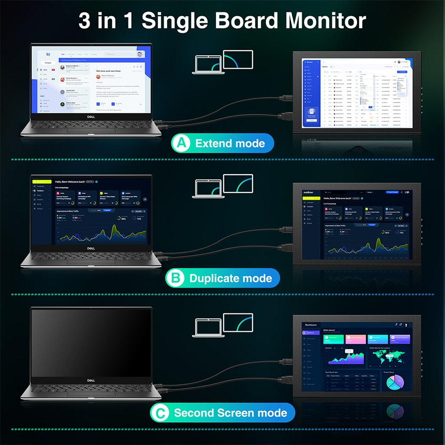 Eyoyo 7/10 Inch Raspberry Pi Display 300cd/m² IPS Capacitive Touchscreen Portable HDMI/VGA Monitor for Laptop/PC/Game Consoles