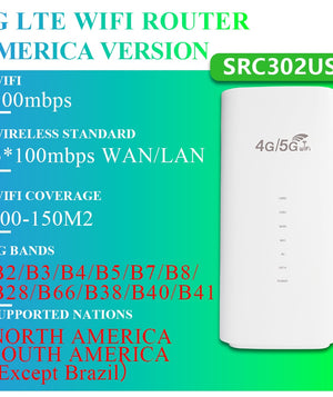 OPTFOCUS 4G LTE WIFI Router 300Mbps 3LAN VPN With Sim Card Slot For 4G SIM Card MODEM Wireless Routeur for Europe America Route