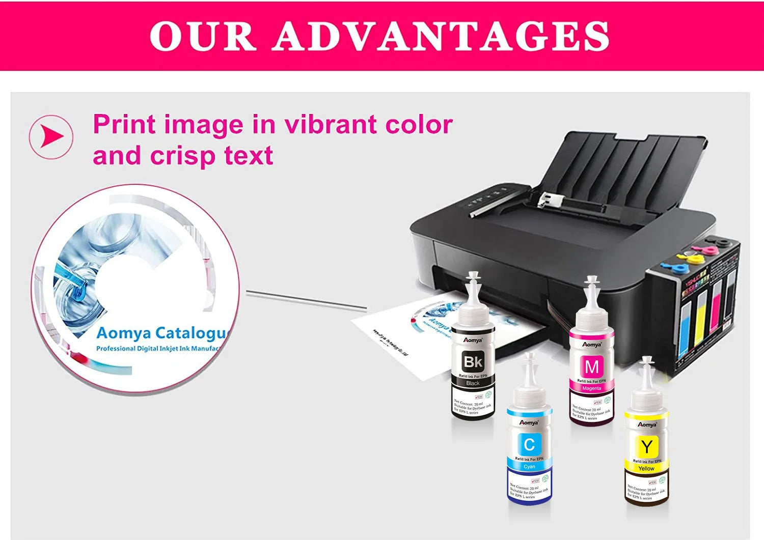 664 Refill dye ink For Epson L100 L110 L210 L120 L220 L310 L355 L362 L366 L365 L486 L550 L800 L805 L810 ET-2650 Printer 4 Colors
