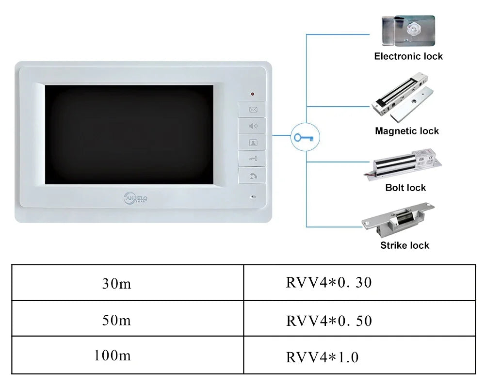 Anjielosmart Video Entry Phone for Apartment Porteiro Eletronico Intercom Doorbell 7 Inch Videoportero домофон в частный дом