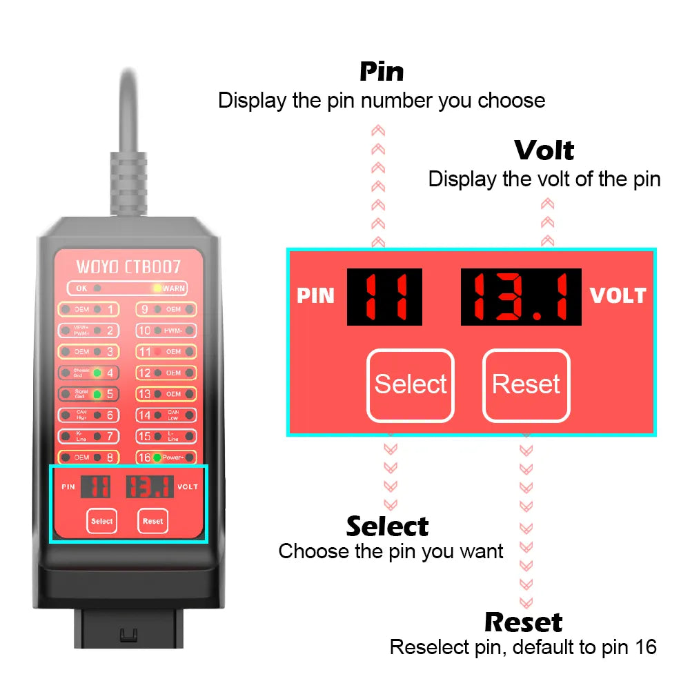 WOYO 12V 24V Car OBD Breakout Box Vehicle OBD2 Diagnostic tool with 27.5/59inch OBD extension cable 16 Pin Automotive CAN Tester