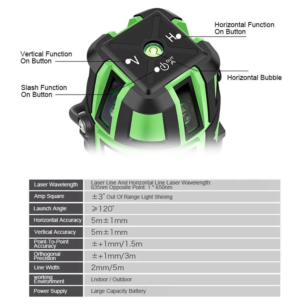 BGDCTGFZ Laser Level2/3/5Lines 3D Self-Leveling 360 Horizontal And Vertical Cross Super Powerful Green Laser Beam Line