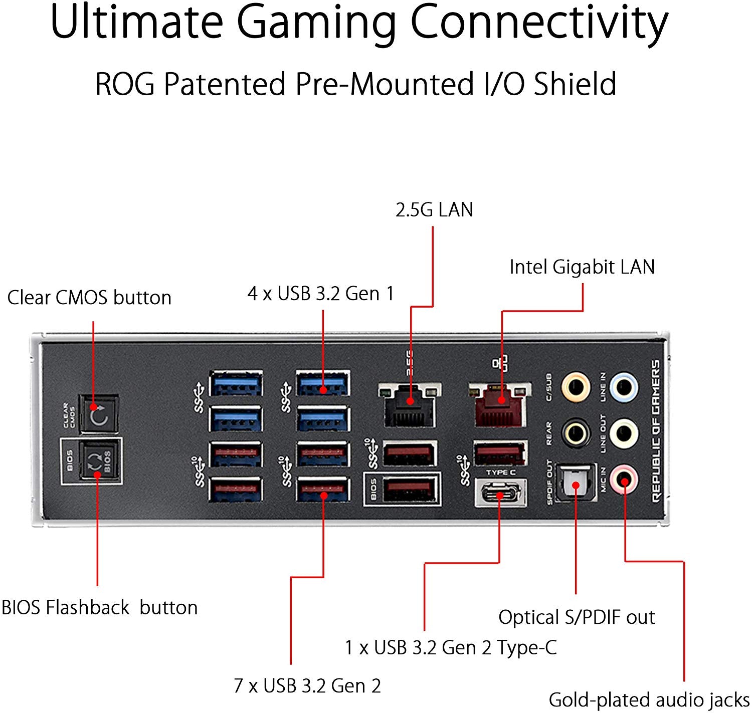 X570 Motherboard For Ryzen 5 5600G cpu ASUS ROG CROSSHAIR VIII HERO Motherboard  AM4  4×DDR4 128GB PCI-E 4.0 M.2 USB3.2 ATX