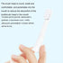 Replaceable For XIAOMI MIJIA T100 Brush Heads Sonic Electric Toothbrush Soft DuPont Bristle Brush Vacuum Refills toothbrush head