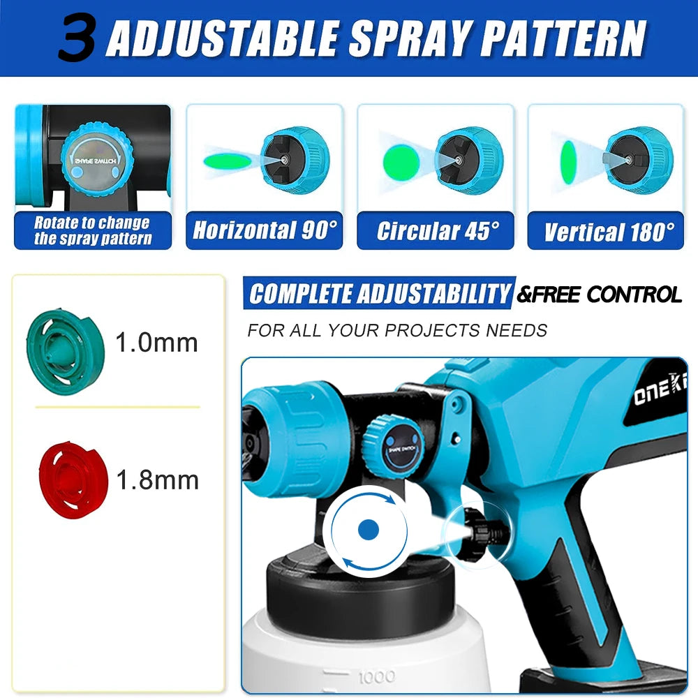 1000mL Electric Paint Gun Spray Gun High Power Electric Paint Sprayer Flow Control with 3 Nozzle For Makita 18V Battery