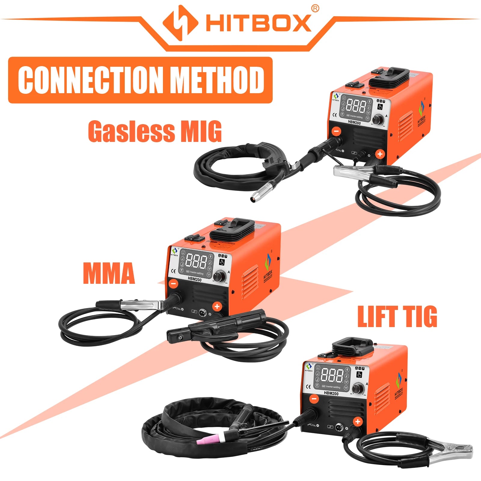 HITBOX 3 in1 HBM200 MIG Semi-automatic Welding Machine without Gas Inverter MMA Arc MIG TIG Welder Synergy сварочный полуавтомат