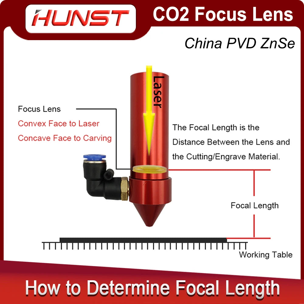 HUNST China Co2 PVD ZnSe Focus Lens Dia 12mm 18mm 19.05mm 20mm FL 38.1 50.8 63.5 76.2 101.6mm For Laser Engraving Cutting Machin