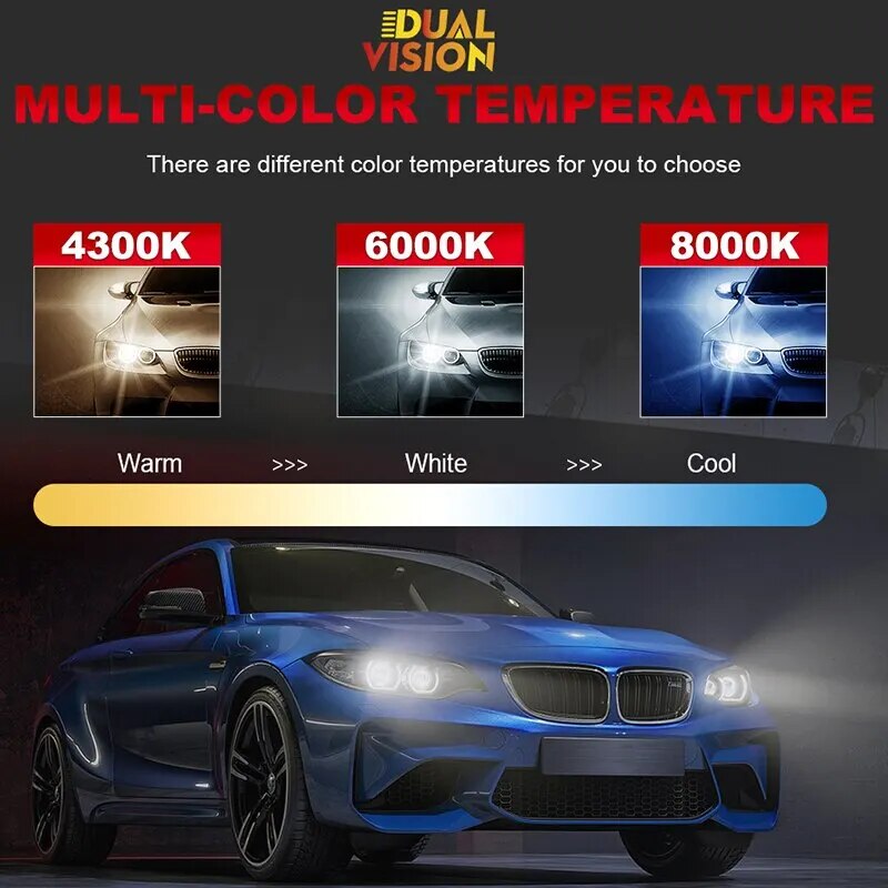 H4 H7 H1 LED Mini Car Headlight 4300K H11 9005 LED Bulb 6000K H8 H9 HB3 9006 HB4 Led Lights 8000K 30000LM Turbo Lampada