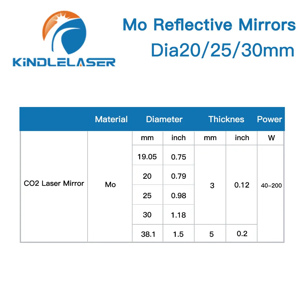 3Pcs Mo lens Co2 Laser Reflector Len Dia.19.05/20/25/30/38.1mm Thk.3/5mm for Acrylic CO2 Laser Cutting/Engraving Machine