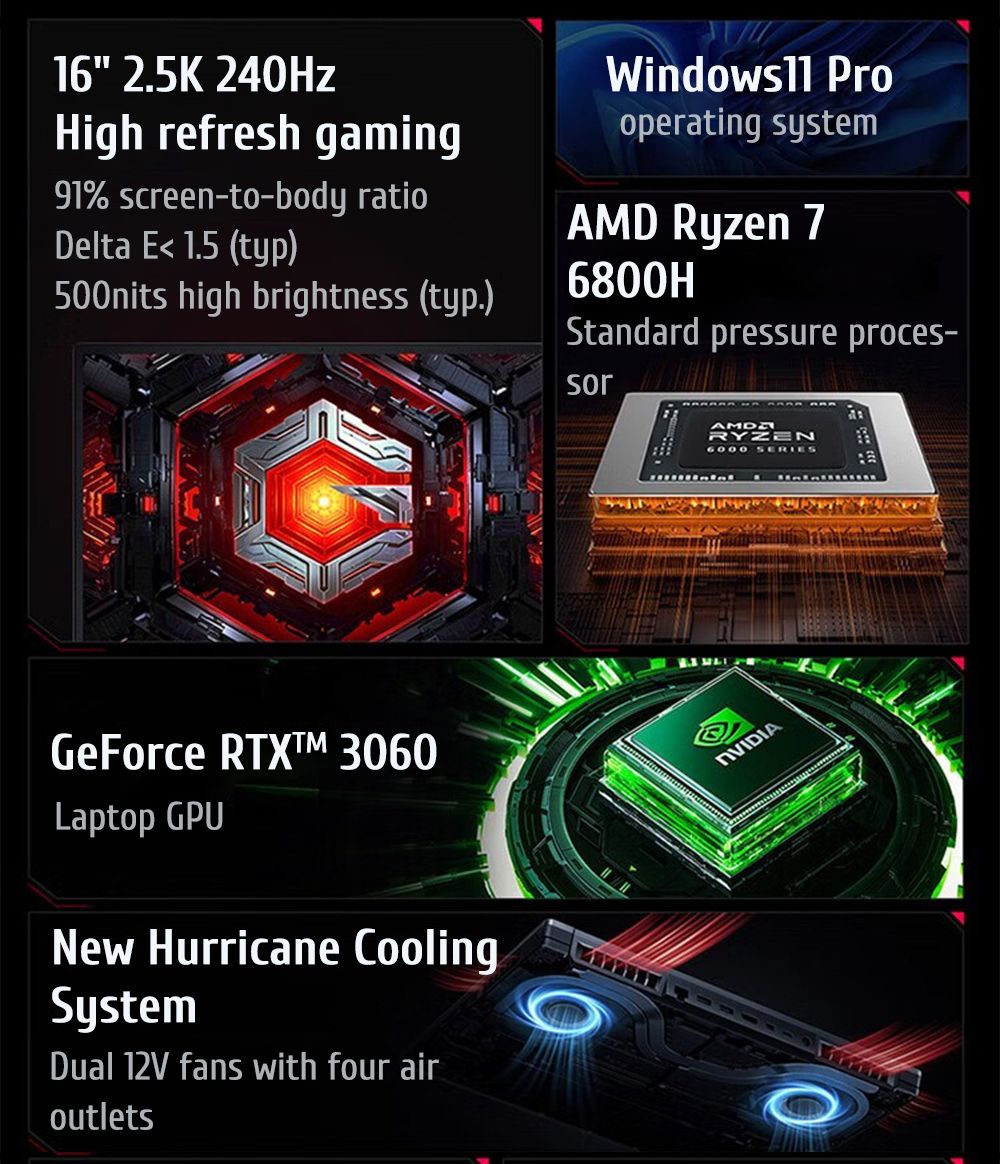 Xiaomi Redmi G Pro 2022 Laptop AMD R7 6800H 16G/32 RAM 512G/1T SSD Geforce RTX3060 GPU Notebook 2.5K 240Hz 16'' Game Notebook PC