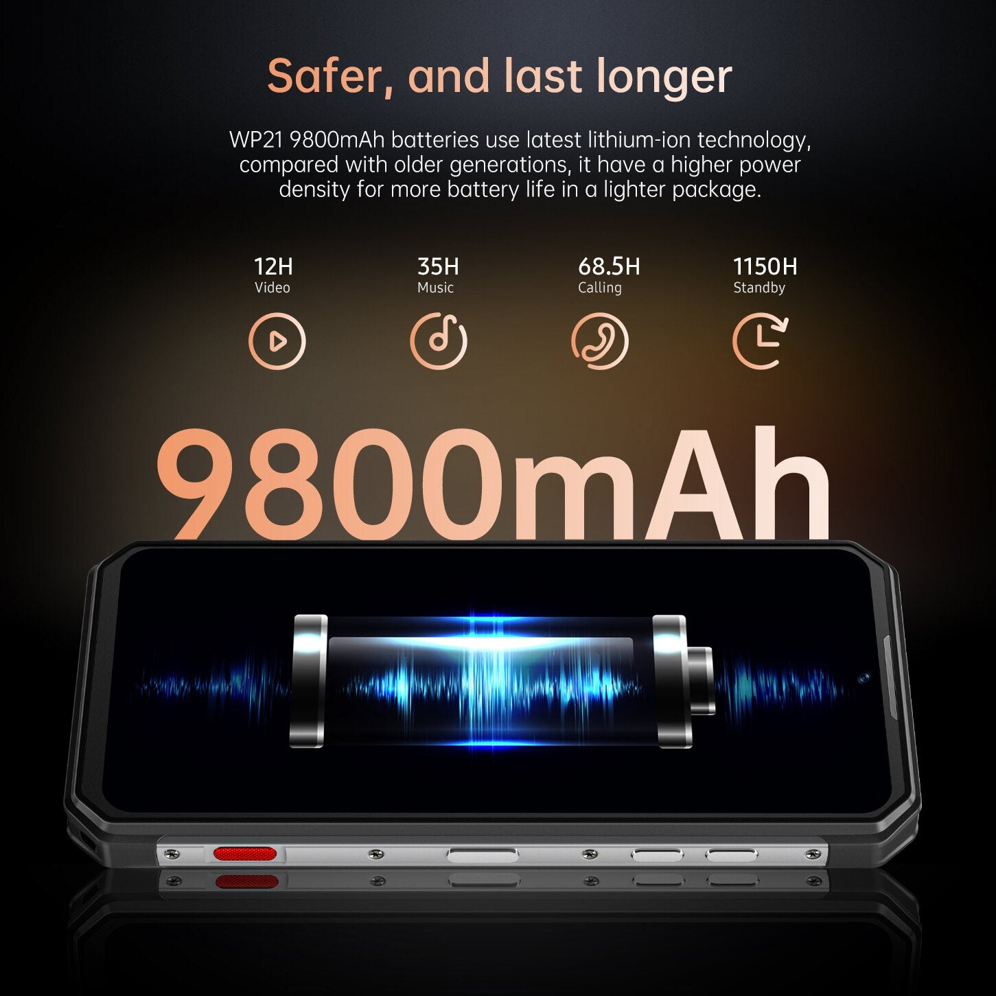 Oukitel WP21 Rugged Night Vision Smartphone 12GB+256 GB 9800 mAh Android 12 Mobile Phone 64MP Helio G99 Octa Core Cell Phone