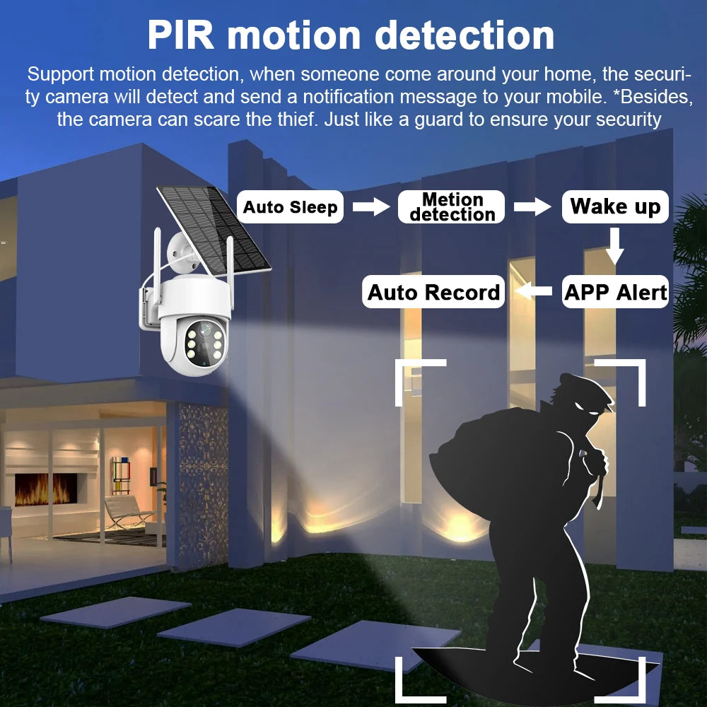 LMAKOOK 5MP 4G Solar Camera Built-In 7800mAh Battery PIR Human Detection Outdoor Security CCTV Surveillance WIFI Camera iCsee
