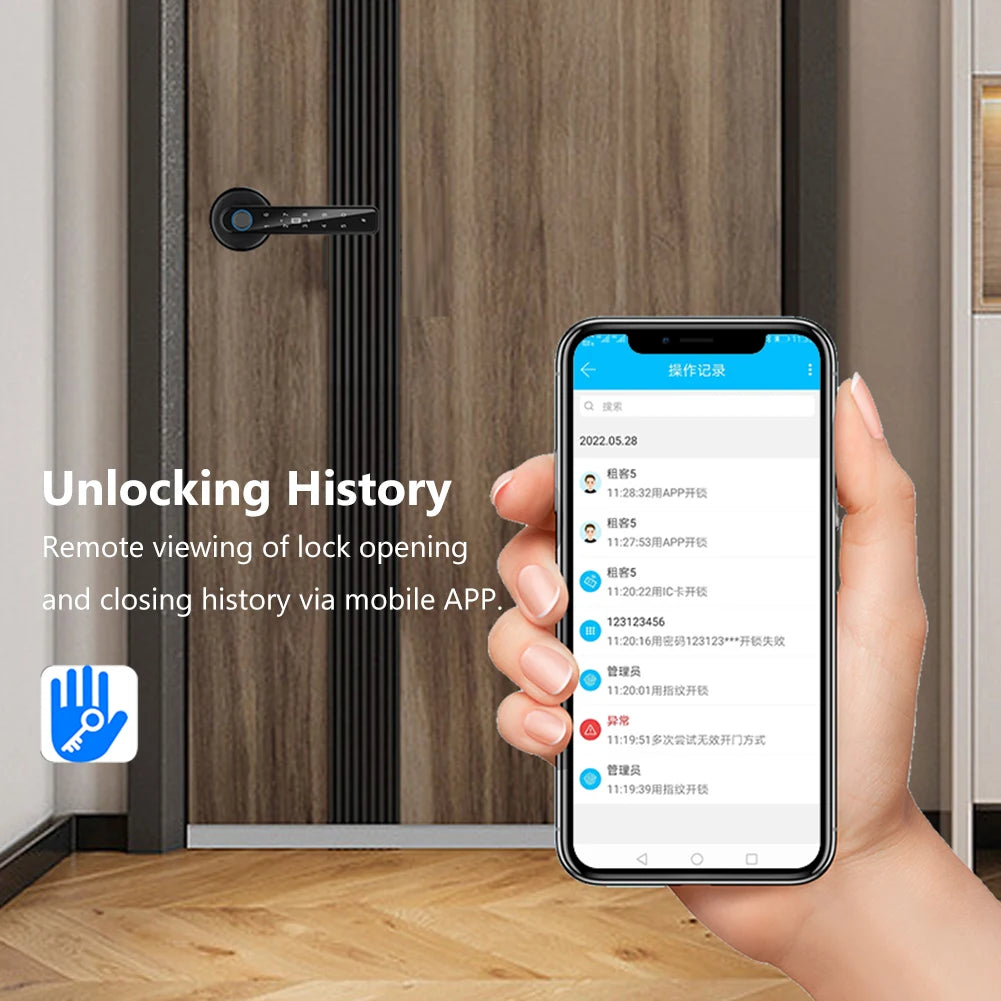 Tuya/TTLOCK APP Control Biometric Fingerprint Smart Door Lock Passcode IC Card Keyless Electronic Lock With Larger Handle Panels