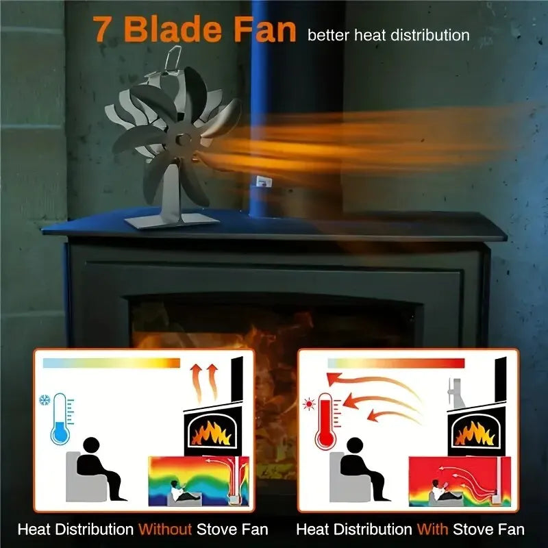 Home Silent 7-Blade Thermal Powered Fireplace Fan Heating Circulation Fireplace Heater Fan