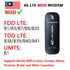 LTE Wireless USB Dongle WiFi Router 150Mbps Mobile Broadband Modem Stick Sim Card USB Adapter Pocket Router Network Adapter