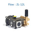 150bar High Pressure Washing Pump Head 2L-12L LMV Cleaning Machine Triplex Plunger Pump 0.55-4KW Pure 220V/380VCopper Water Pump