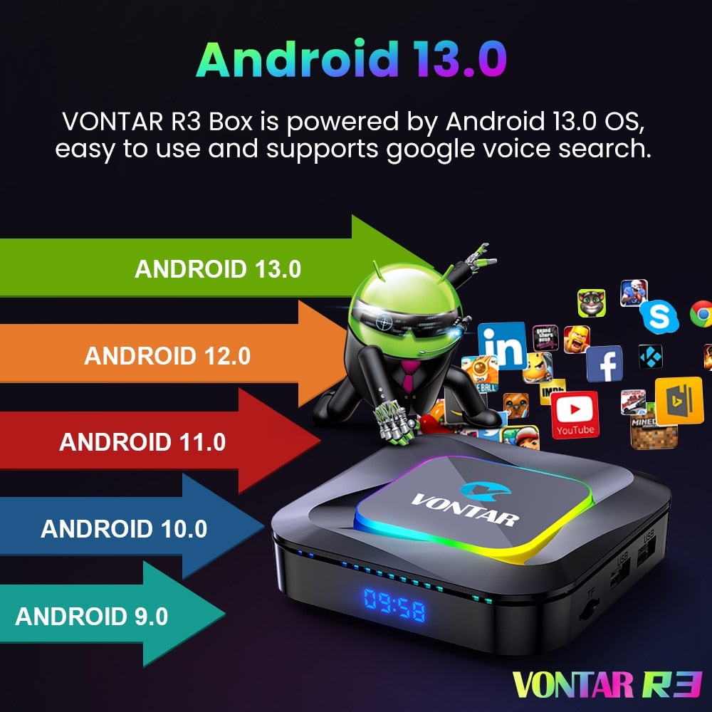 VONTAR R3 TV Box Android 13 Rockchip RK3528 Quad Core Cortex A53 Support 8K Video BT Wifi6 Google Voice Media Player Set Top Box