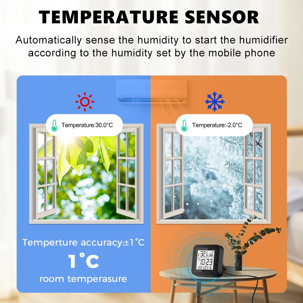 Tuya Smart Home WiFi Temperature and Humidity Sensor IR Remote Control for Air Conditioner TV AC Works with Alexa Google Yandex