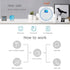 Tuya Security Smart Home GSM WIFI Alarm, Theft Deterrent Security Alarm System Kit, Smoke Doors and Windows for Use Together