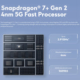 Global Version POCO F5 5G Snapdragon 7+Gen 2 Octa Core 6.67" 120Hz AMOLED DotDisplay 64MP Triple Camera with OIS NFC 67W 5000mAh