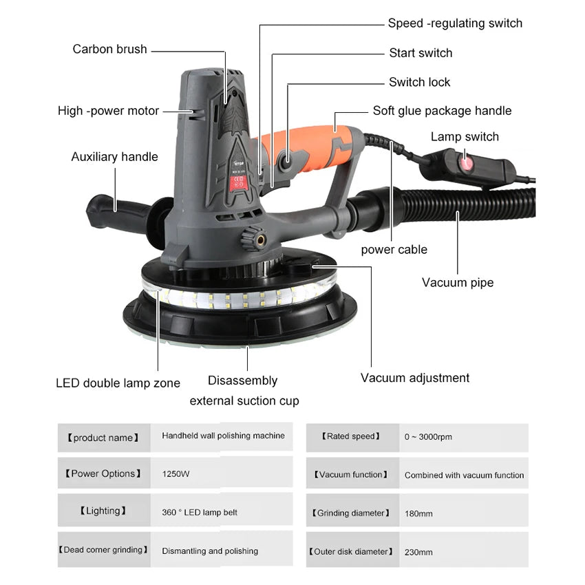 1250W Drywall Sander 7 -inch Wall Grinding Machine With a Lamp Self -vacuum Sandpaper Machine Putty Handheld Electric Polishing