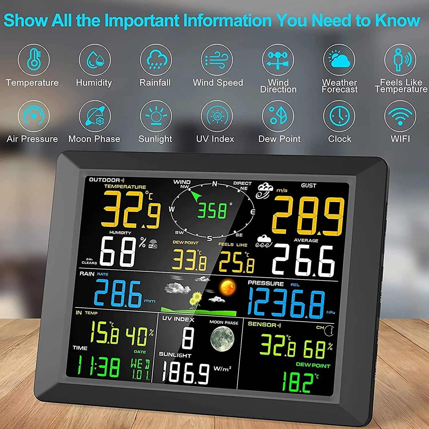 NicetyMeter 7-in-1 Wi-Fi Weather Station Solar Indoor Outdoor Remote Monitoring System Temperature Humidity Wind Speed Direction