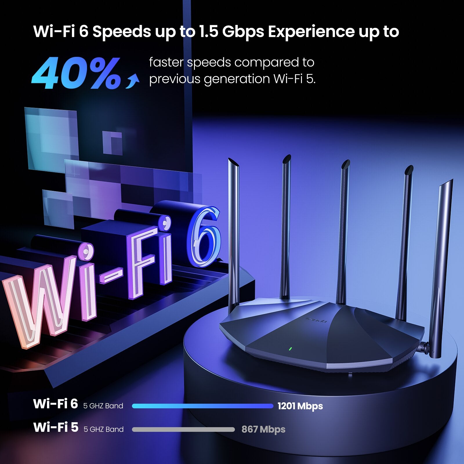 Tenda WIFI6 Router AX1500 Gigabit Wireless Router Signal Amplifier 2.4G 5GHz Beamforming Parental Control Guest Network Repeater