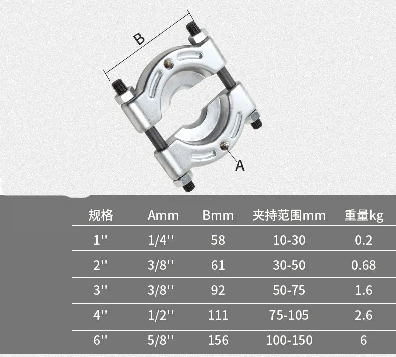 Universal Auto Car Bearing Puller Bearing Separator Remover Tool