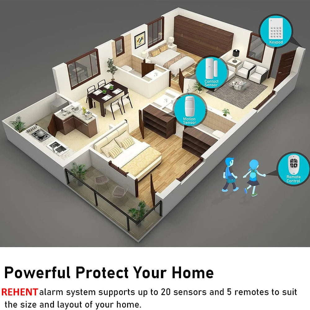 Tuya Smart Home Door Window Sensors WiFi Security Alarm System Alexa Google for Kids Apartment Office Store Safety Starter Kit