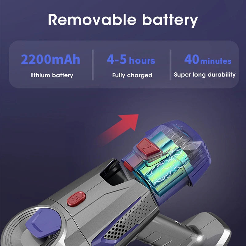 110V-240V Cordless Vacuum Cleaner True 10kPa 150W Remove Dust Hair Mites Fines Korea Turkey Detachable Washable EU US Plug