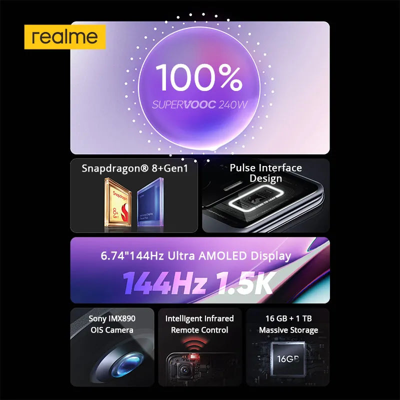 Realme GT3 240W SUPERVOOC Charge Snapdragon 8+ Gen1 6.74" 144Hz 1.5K Ultra AMOLED Display 16GB+1TB Mega Storage