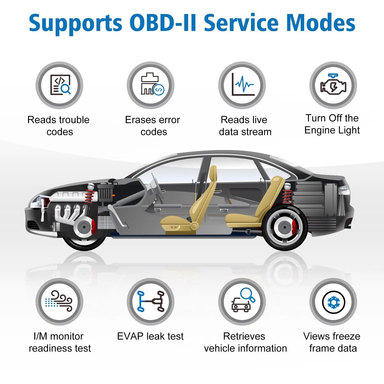 Ancel AD310 Car Full OBD2 Diagnostic Tools OBD 2 Automotive Professional Code Reader Scanner Check Engine Auto OBD ll Scanner