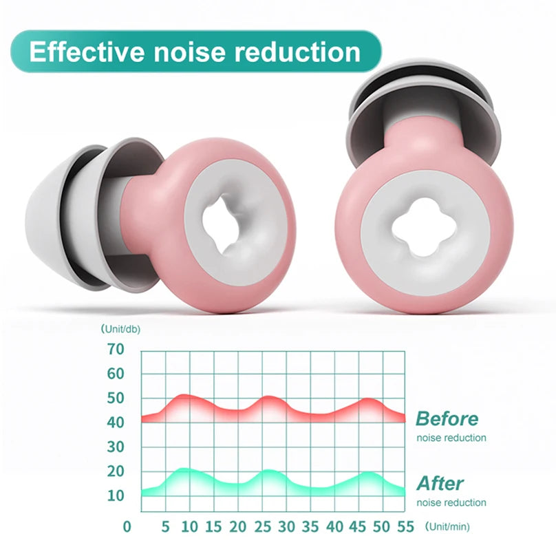 1 Pair Earplugs For Sleeping Noise Reduction Swimming Ear Plugs Waterproof Oordopjes Protection Tapones Para Dormir Ear Plug