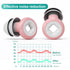 1 Pair Earplugs For Sleeping Noise Reduction Swimming Ear Plugs Waterproof Oordopjes Protection Tapones Para Dormir Ear Plug
